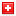 medizin.ch hosted country